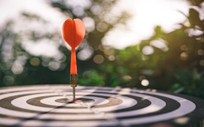 Free Webinar | Content Marketing For Your Business